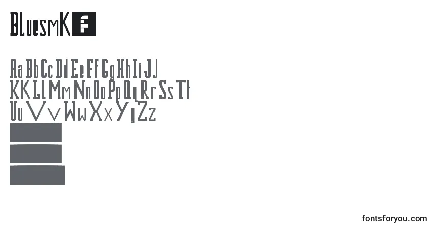 A fonte Bluesmk2 – alfabeto, números, caracteres especiais