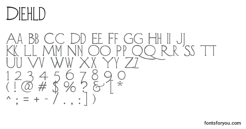 A fonte Diehld – alfabeto, números, caracteres especiais
