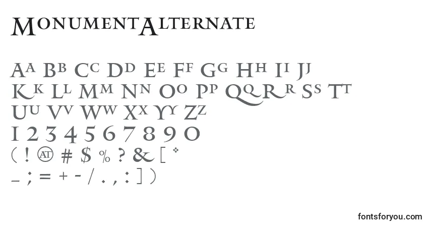 MonumentAlternate-fontti – aakkoset, numerot, erikoismerkit