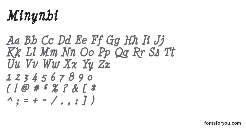A fonte Minynbi – alfabeto, números, caracteres especiais