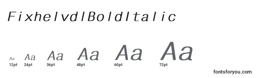 Размеры шрифта FixhelvdlBoldItalic