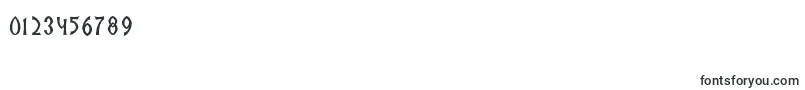 IndusllBold Font – Fonts for Numbers and Digits