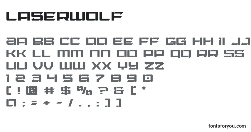 Fuente Laserwolf - alfabeto, números, caracteres especiales