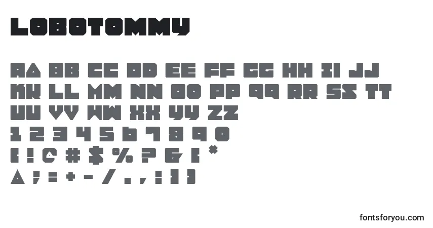Czcionka Lobotommy – alfabet, cyfry, specjalne znaki
