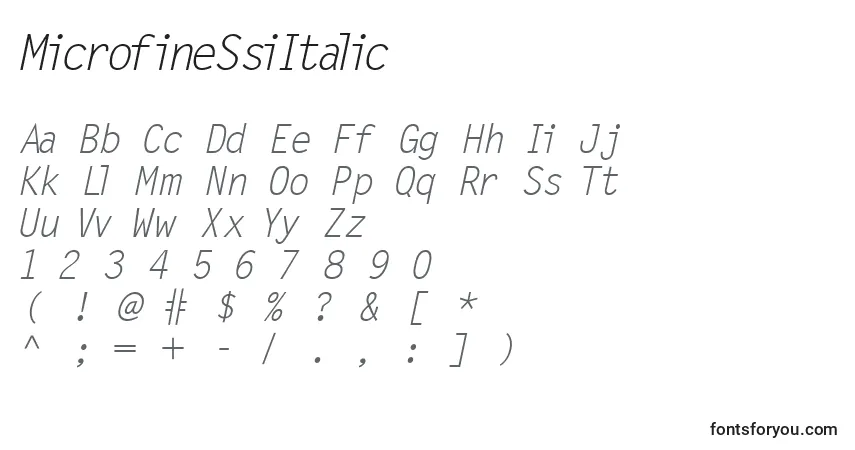 A fonte MicrofineSsiItalic – alfabeto, números, caracteres especiais
