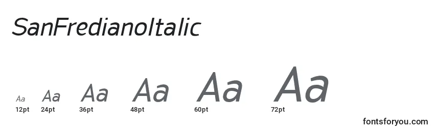 Размеры шрифта SanFredianoItalic
