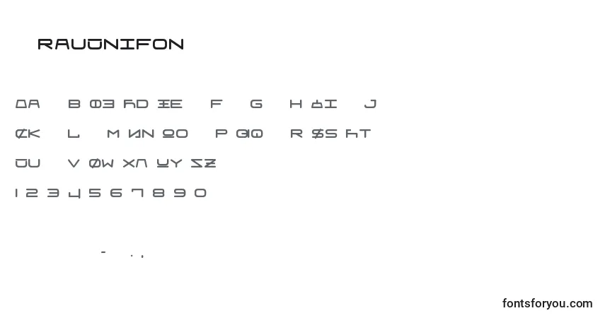 A fonte FrauUnifon – alfabeto, números, caracteres especiais