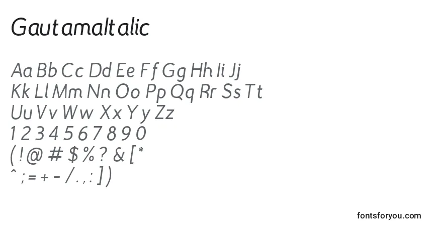 GautamaItalicフォント–アルファベット、数字、特殊文字