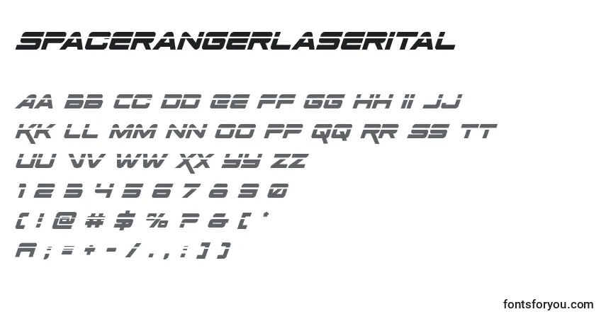 Czcionka Spacerangerlaserital – alfabet, cyfry, specjalne znaki