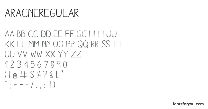 Шрифт AracneRegular (75756) – алфавит, цифры, специальные символы