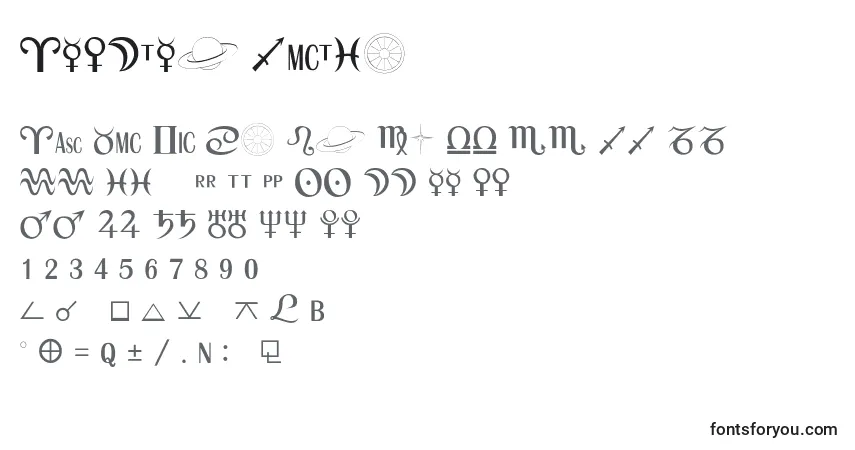 Шрифт AstroSemibold – алфавит, цифры, специальные символы