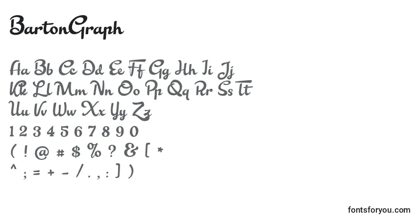 Czcionka BartonGraph – alfabet, cyfry, specjalne znaki