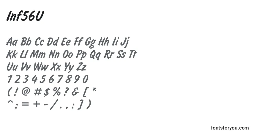 Inf56U-fontti – aakkoset, numerot, erikoismerkit