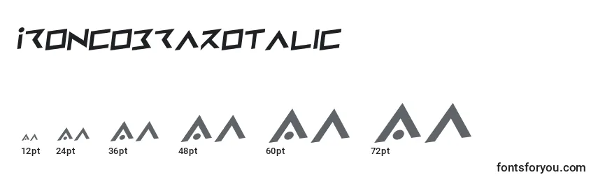 IronCobraRotalic Font Sizes
