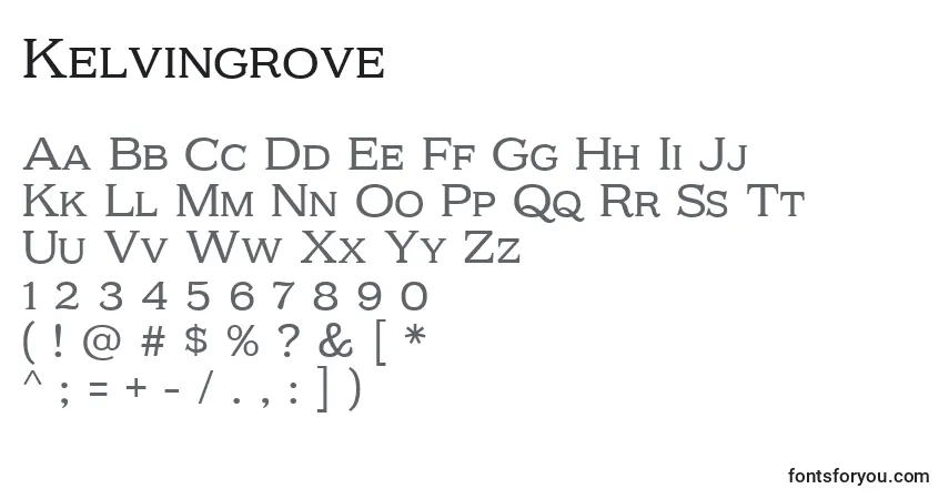 Шрифт Kelvingrove – алфавит, цифры, специальные символы