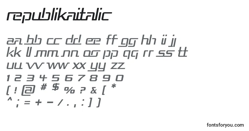 A fonte RepublikaItalic – alfabeto, números, caracteres especiais