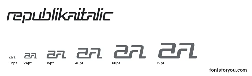 RepublikaItalic Font Sizes