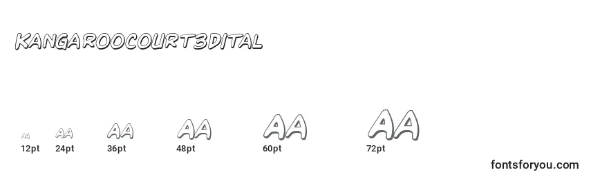 Kangaroocourt3Dital Font Sizes