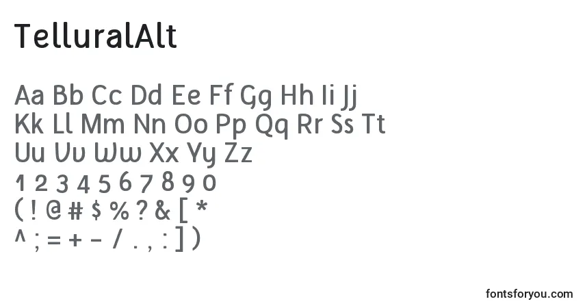 TelluralAlt-fontti – aakkoset, numerot, erikoismerkit