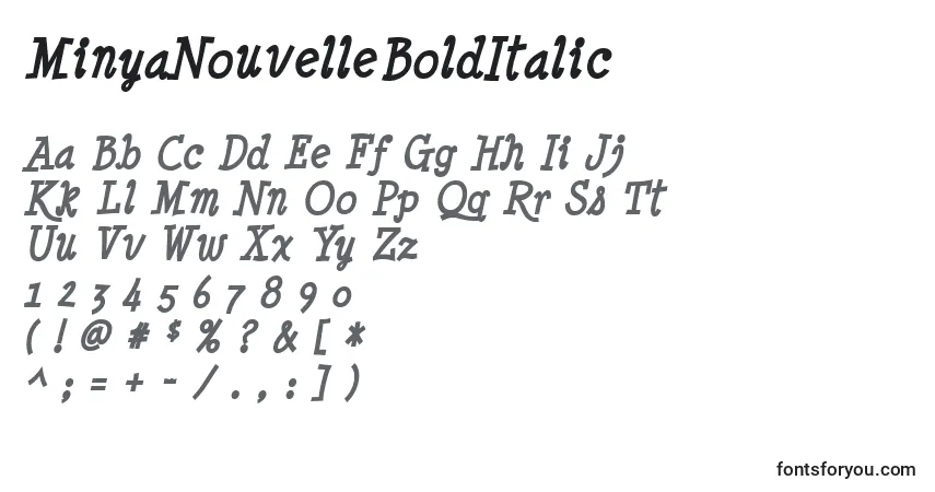 Шрифт MinyaNouvelleBoldItalic – алфавит, цифры, специальные символы