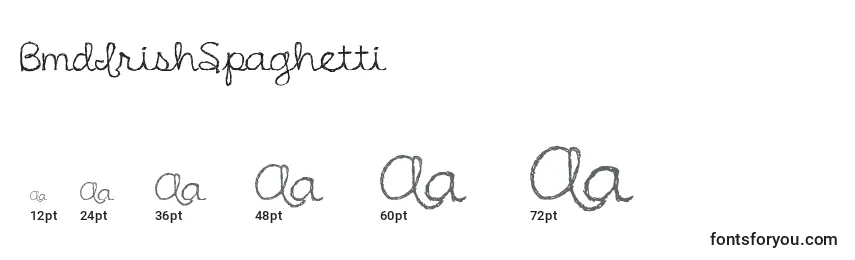 Размеры шрифта BmdIrishSpaghetti