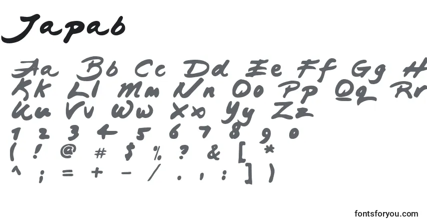 Czcionka Japab – alfabet, cyfry, specjalne znaki