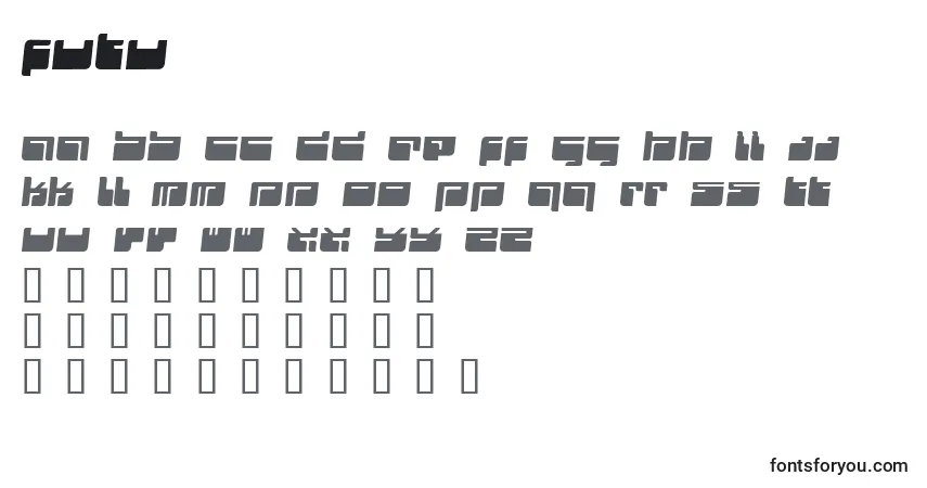 Schriftart Futu – Alphabet, Zahlen, spezielle Symbole