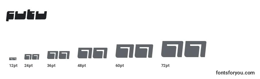 Размеры шрифта Futu
