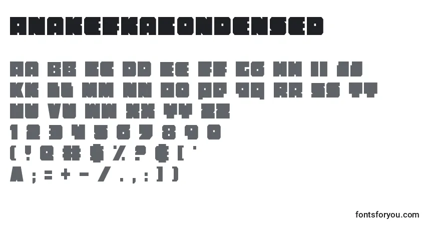 AnakefkaCondensedフォント–アルファベット、数字、特殊文字