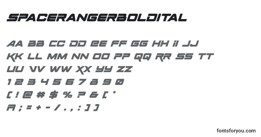 Шрифт Spacerangerboldital – алфавит, цифры, специальные символы
