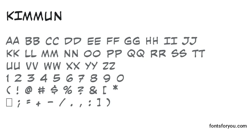 Czcionka Kimmun – alfabet, cyfry, specjalne znaki