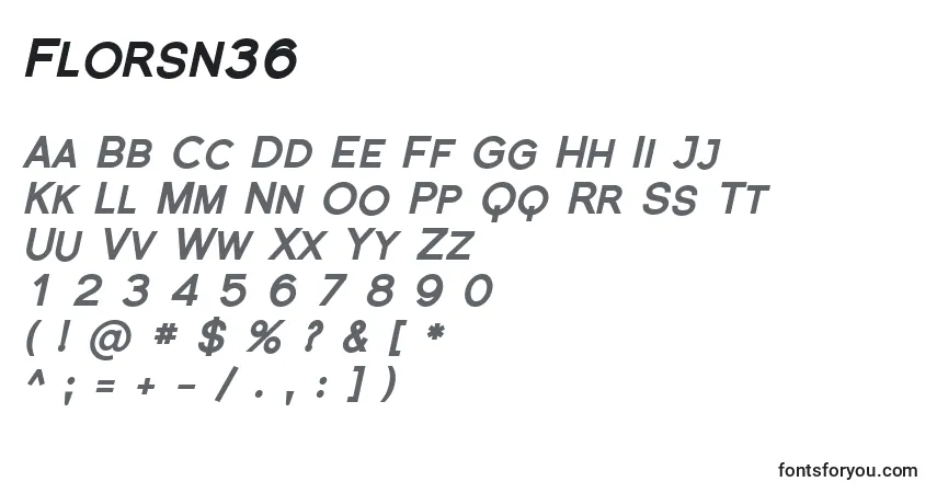 Czcionka Florsn36 – alfabet, cyfry, specjalne znaki