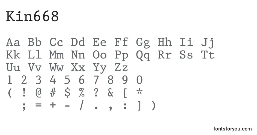 Czcionka Kin668 – alfabet, cyfry, specjalne znaki