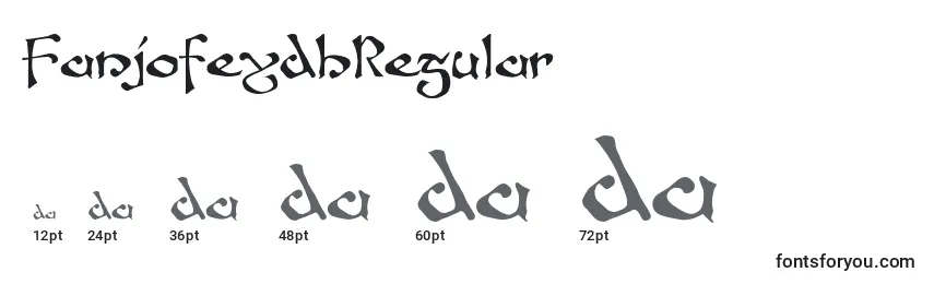 Размеры шрифта FanjofeyAhRegular
