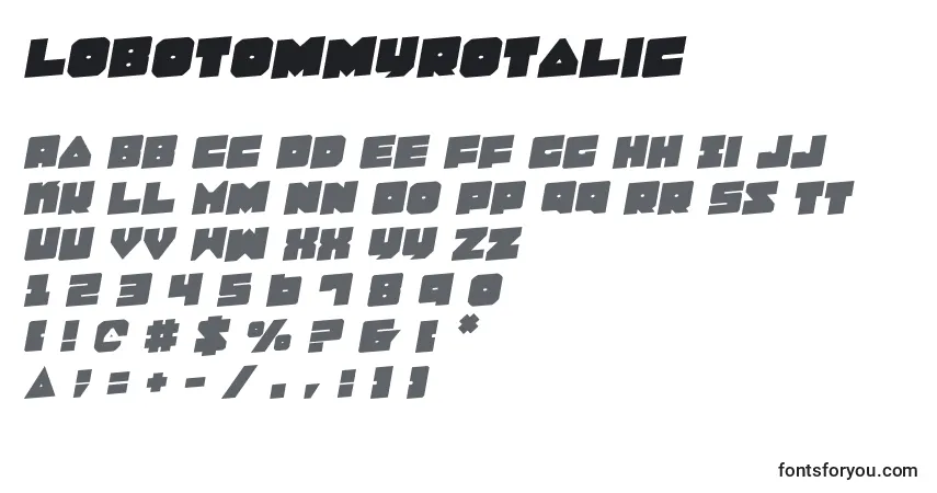 Schriftart LoboTommyRotalic – Alphabet, Zahlen, spezielle Symbole