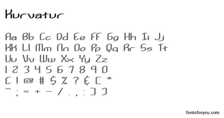 Czcionka Kurvatur – alfabet, cyfry, specjalne znaki