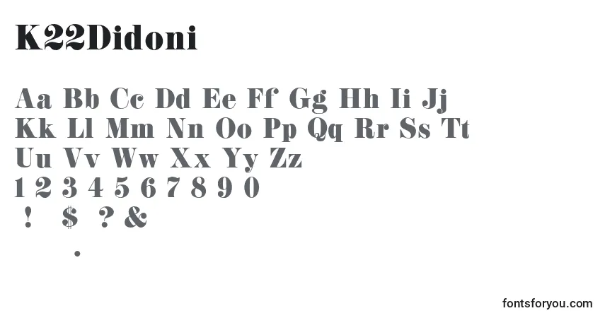 Schriftart K22Didoni (76272) – Alphabet, Zahlen, spezielle Symbole