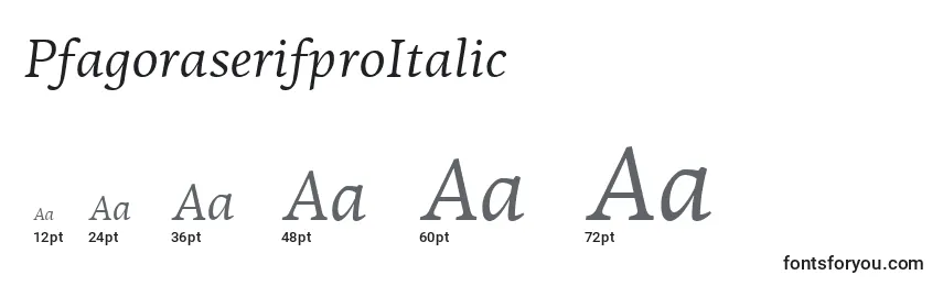 Größen der Schriftart PfagoraserifproItalic