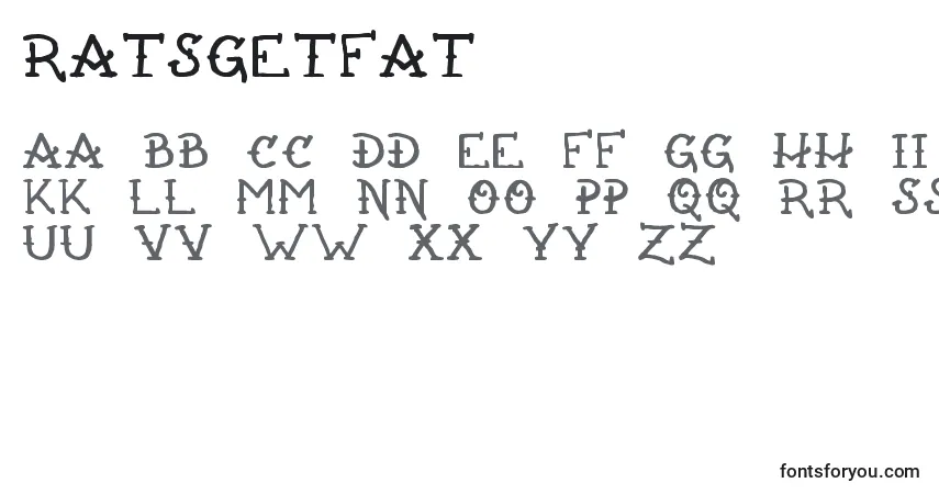 Fuente RatsGetFat - alfabeto, números, caracteres especiales