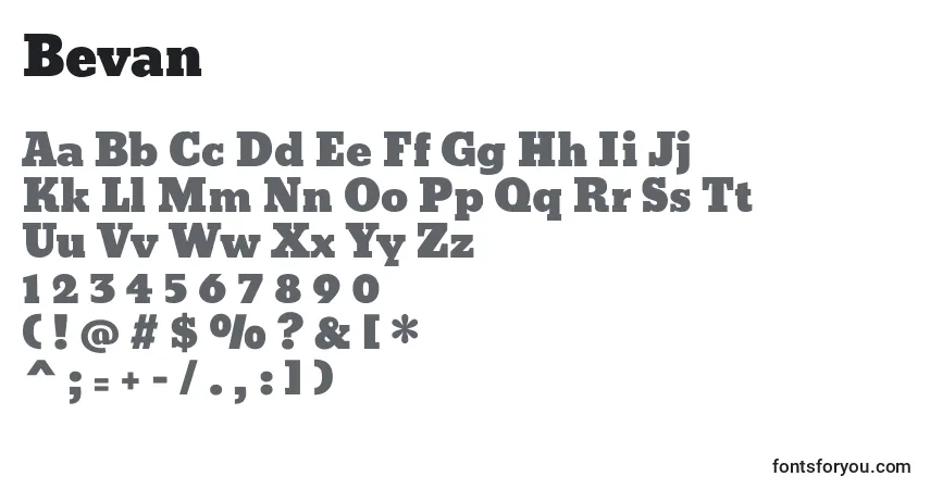 A fonte Bevan – alfabeto, números, caracteres especiais