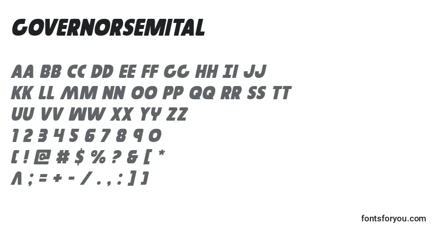 A fonte Governorsemital – alfabeto, números, caracteres especiais