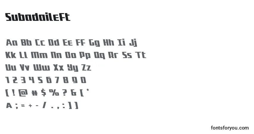 Subadaileft-fontti – aakkoset, numerot, erikoismerkit