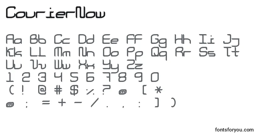 Czcionka CourierNow – alfabet, cyfry, specjalne znaki