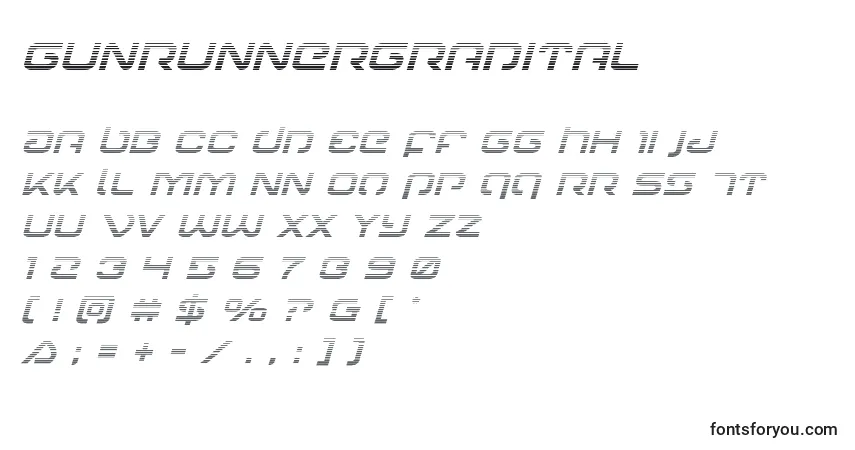 Gunrunnergradital-fontti – aakkoset, numerot, erikoismerkit