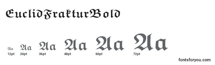 Größen der Schriftart EuclidFrakturBold