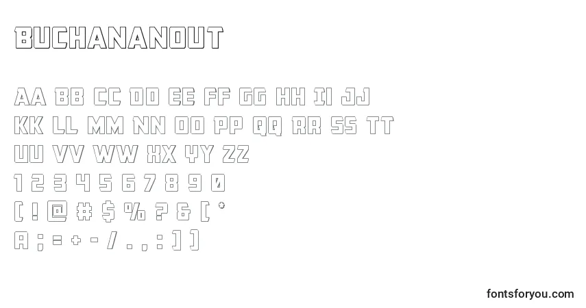 Buchananout-fontti – aakkoset, numerot, erikoismerkit