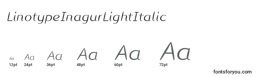 Размеры шрифта LinotypeInagurLightItalic