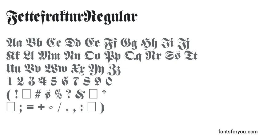 A fonte FettefrakturRegular – alfabeto, números, caracteres especiais
