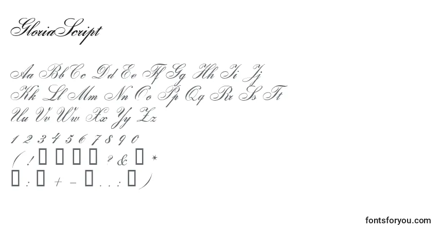 Czcionka GloriaScript – alfabet, cyfry, specjalne znaki