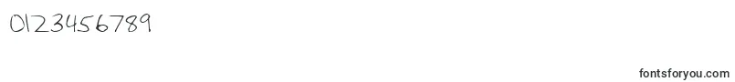 Więcej informacji o czcionce Hoffm Czcionka Hoffm – czcionki dla cyfr i liczb